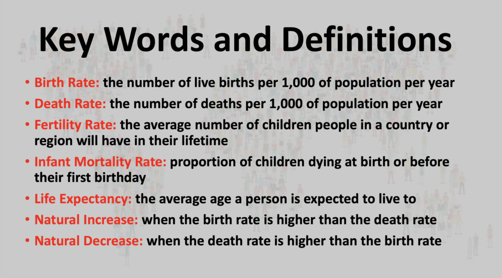 Population Geography